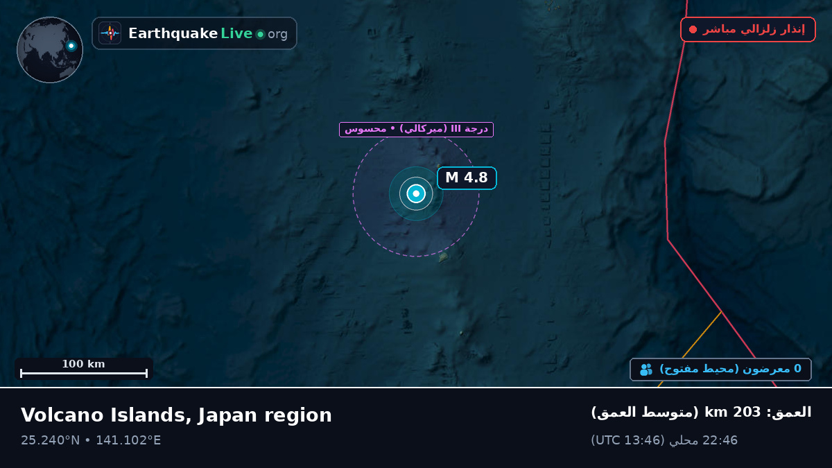 بحر الفلبين (اليابان)