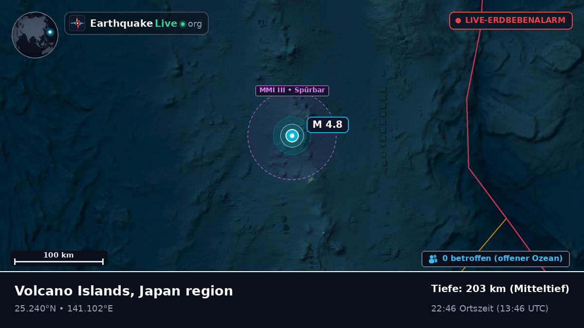Philippinensee (Japan)