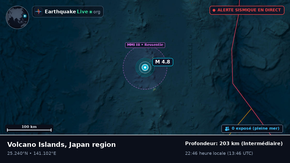 Mer des Philippines (Japon)