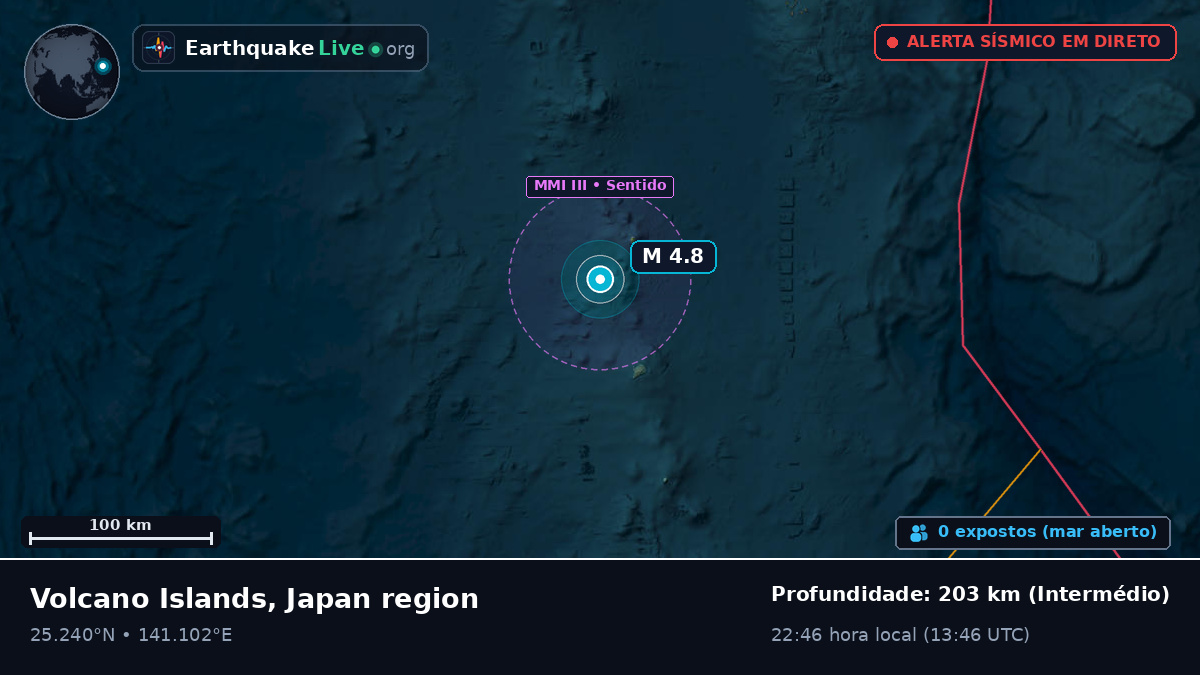 Mar das Filipinas (Japão)