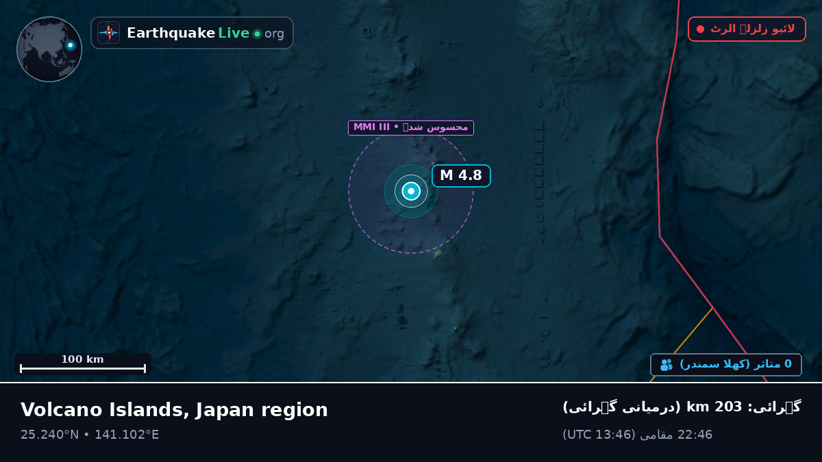 بحیرہ فلپائن (جاپان)