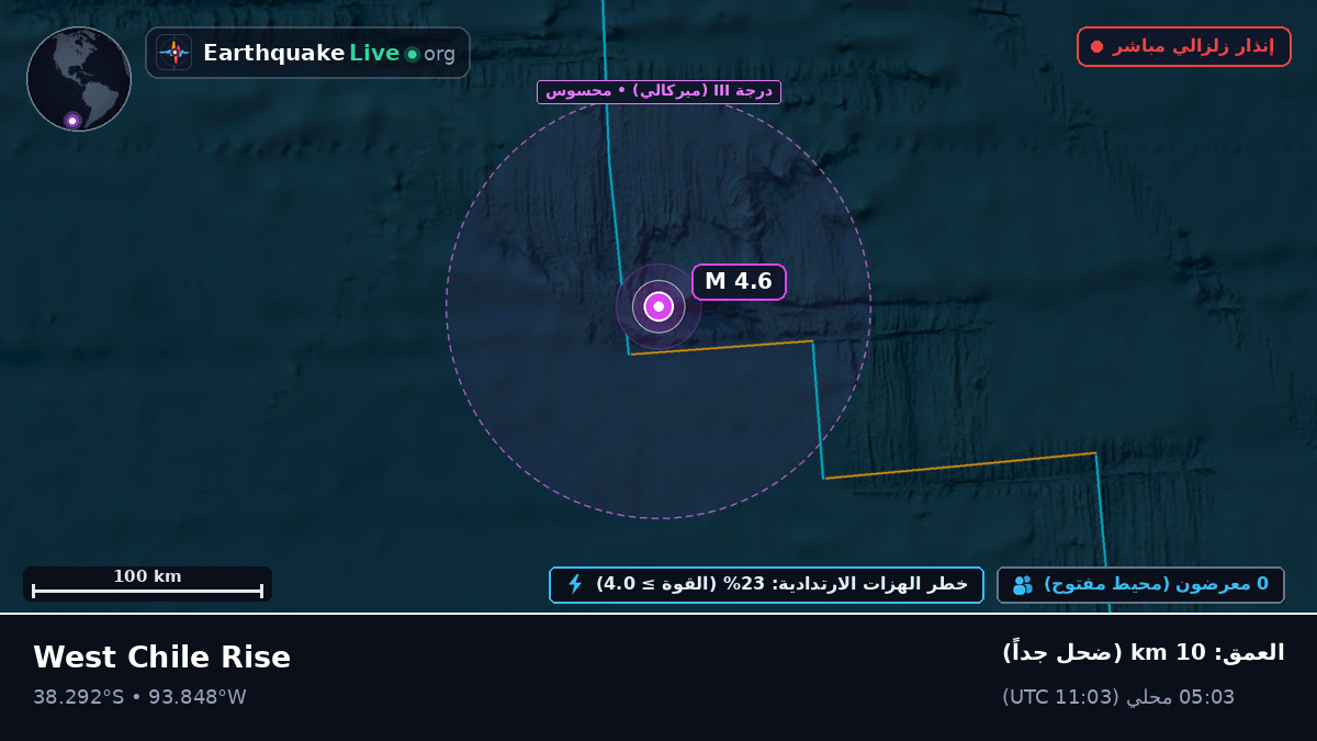 جنوب المحيط الهادئ (تشيلي)