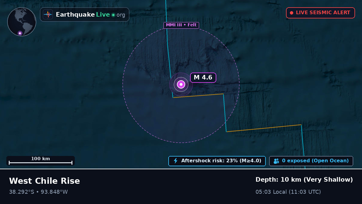 South Pacific Ocean (Chile)