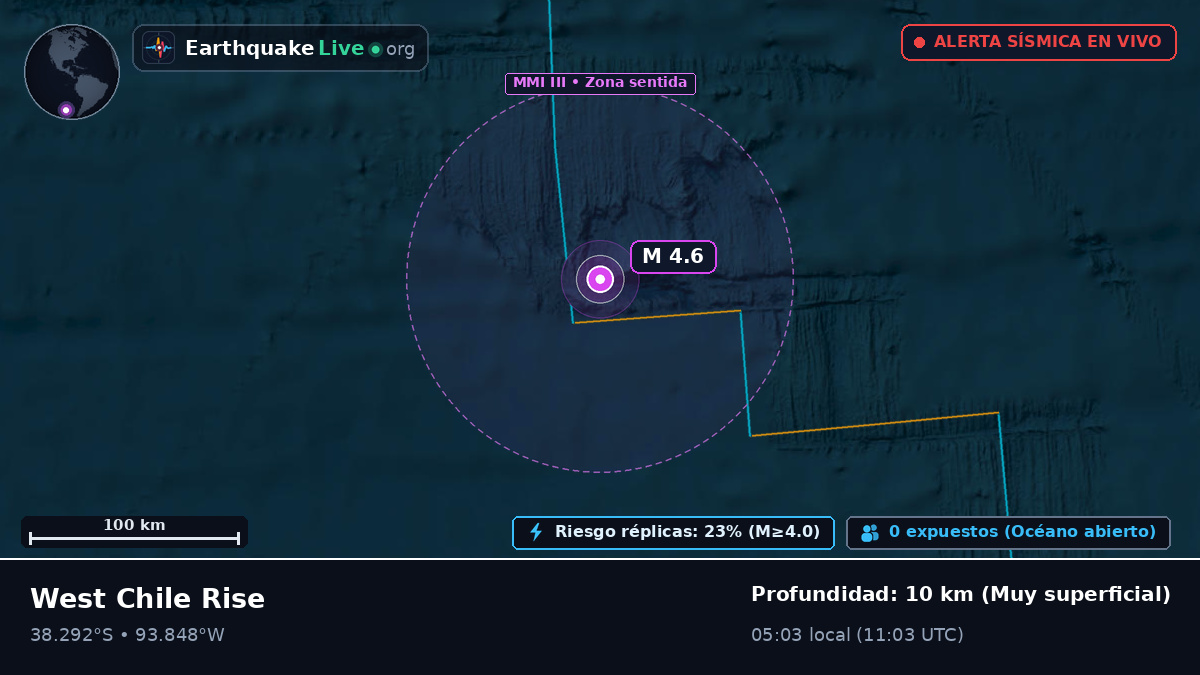Océano Pacífico Sur (Chile)