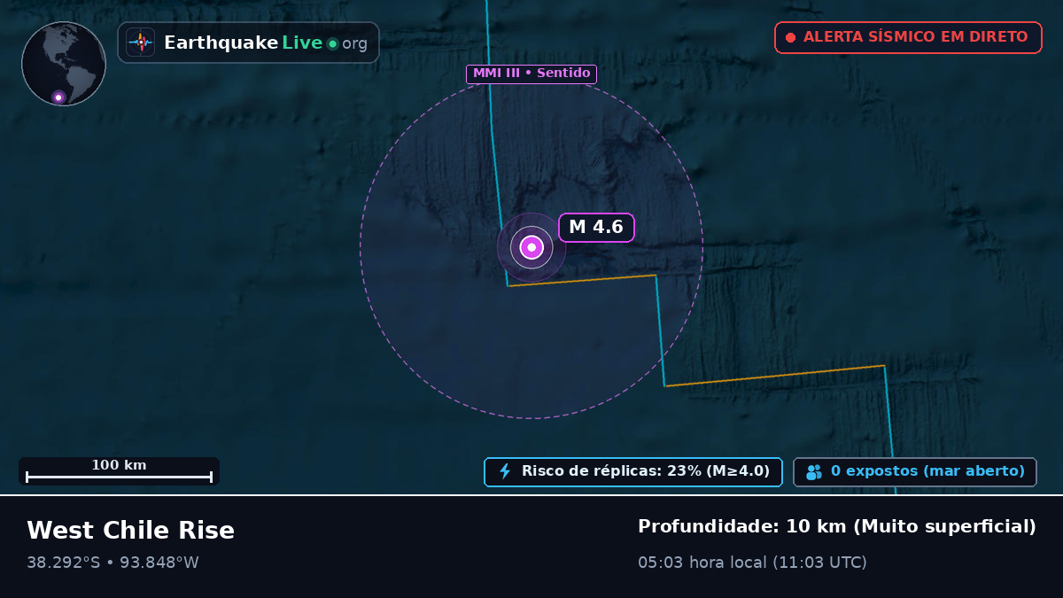Oceano Pacífico Sul (Chile)