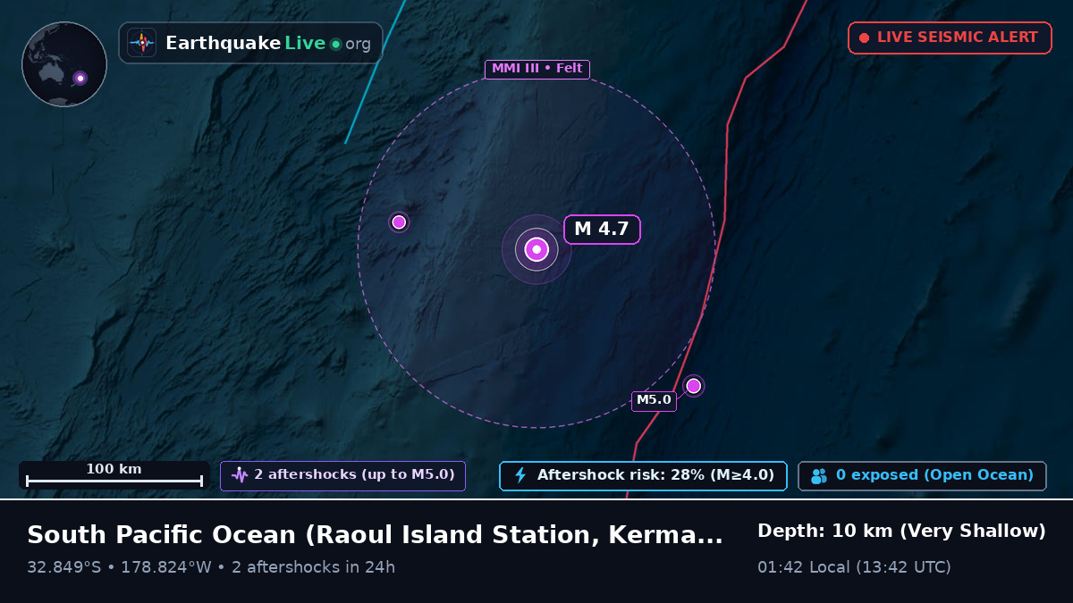 South Pacific Ocean (Kermadec Islands)
