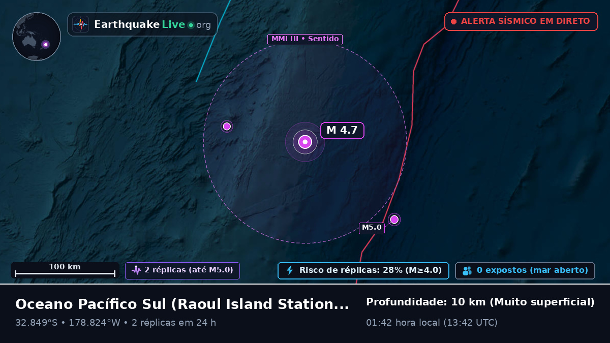 Oceano Pacífico Sul (Kermadec Islands)