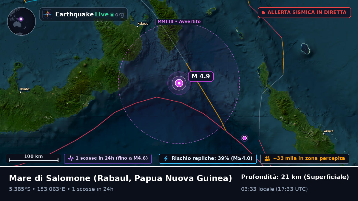 Mare di Salomone (Papua Nuova Guinea)