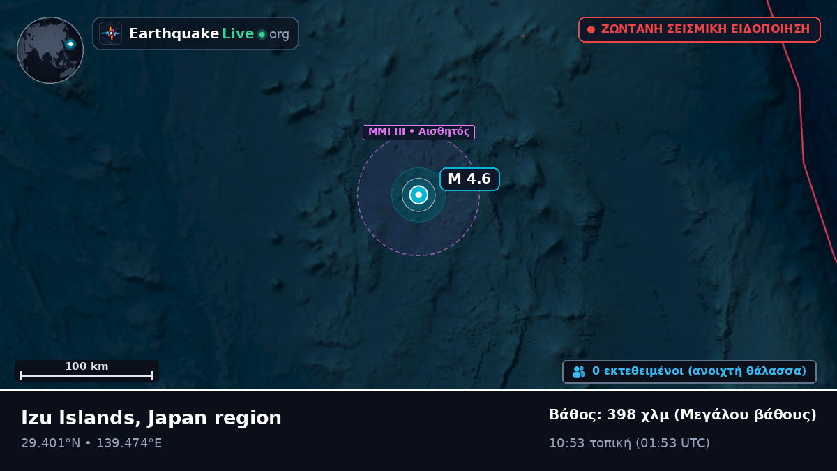 Βόρειος Ειρηνικός Ωκεανός (Ιαπωνία)