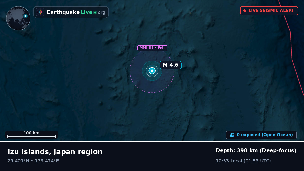 North Pacific Ocean (Japan)