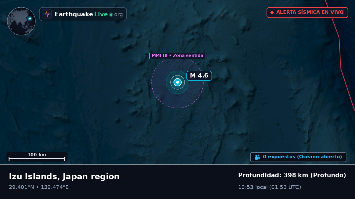 Océano Pacífico Norte (Japón)