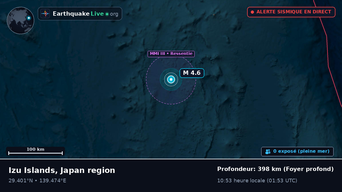 Océan Pacifique Nord (Japon)