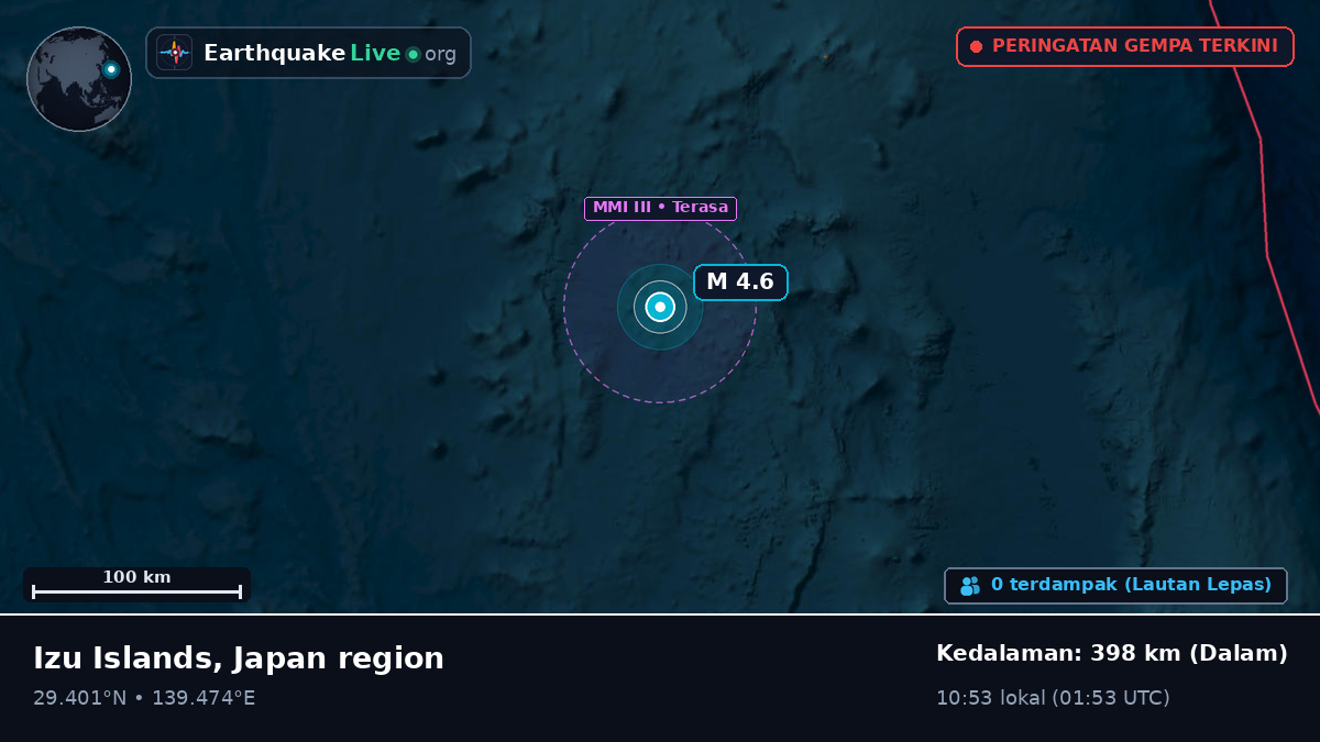 Samudra Pasifik Utara (Jepang)