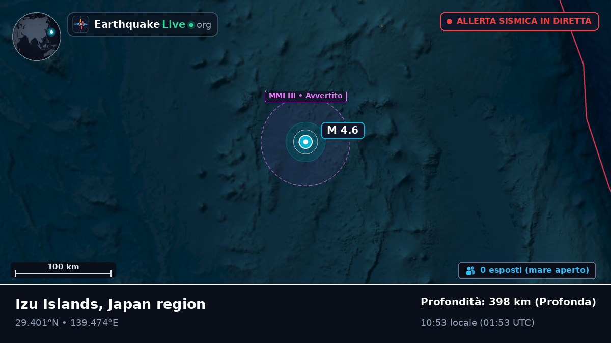 Oceano Pacifico settentrionale (Giappone)