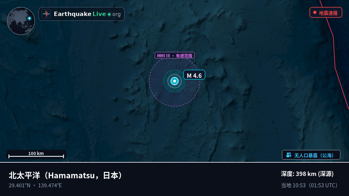 北太平洋 (日本)