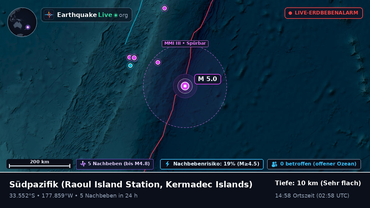 Südpazifik (Kermadec Islands)