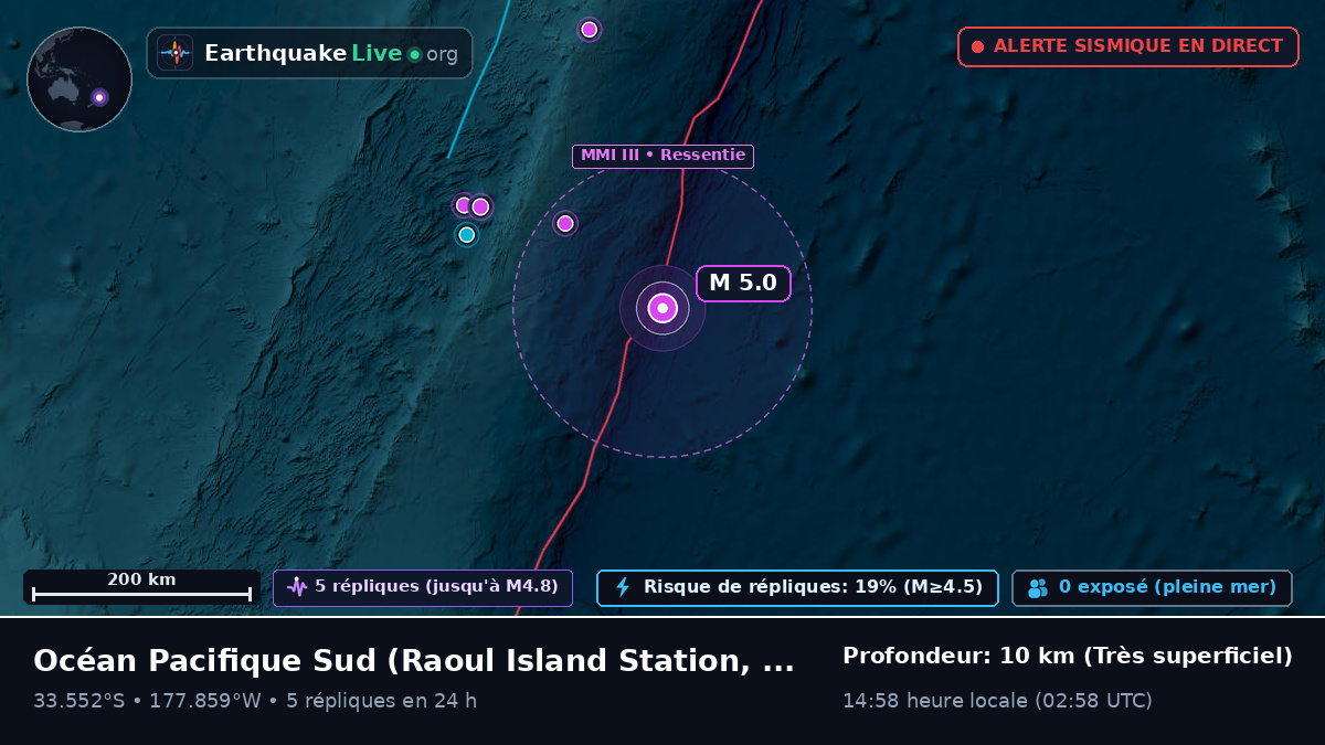 Océan Pacifique Sud (Kermadec Islands)