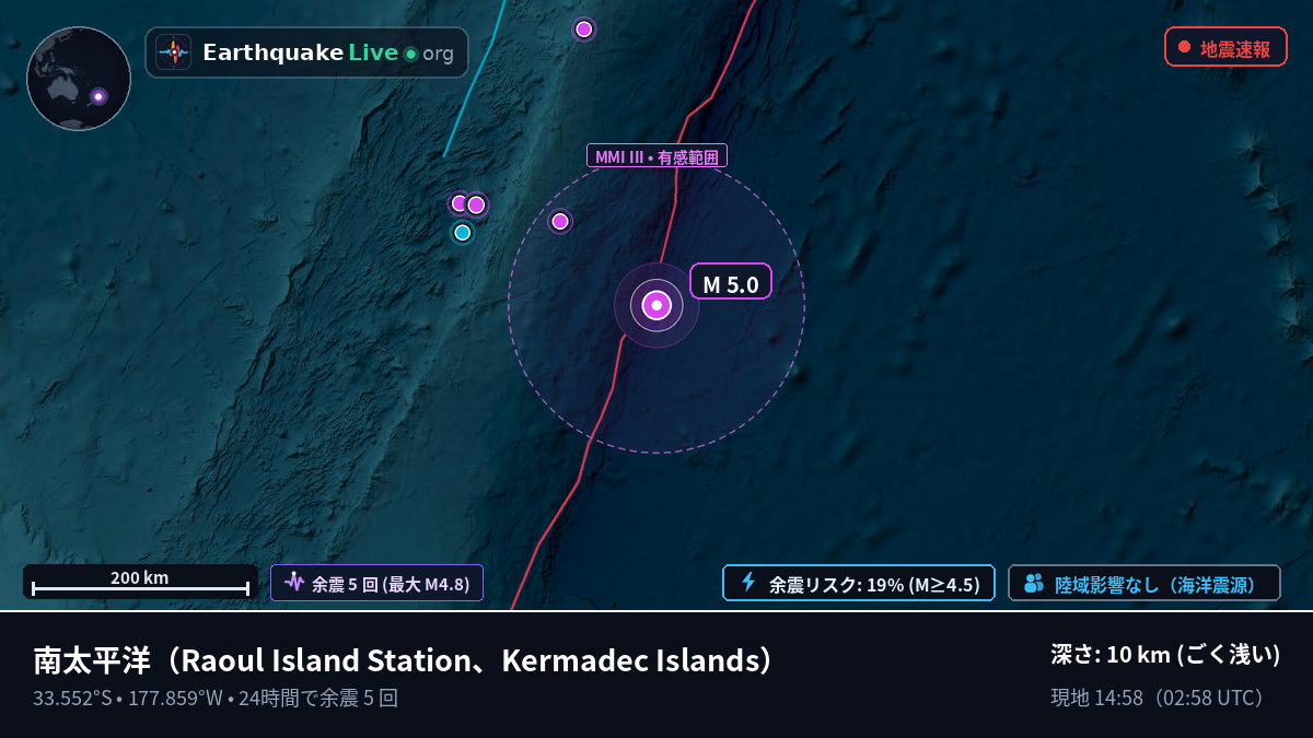 南太平洋 (Kermadec Islands)
