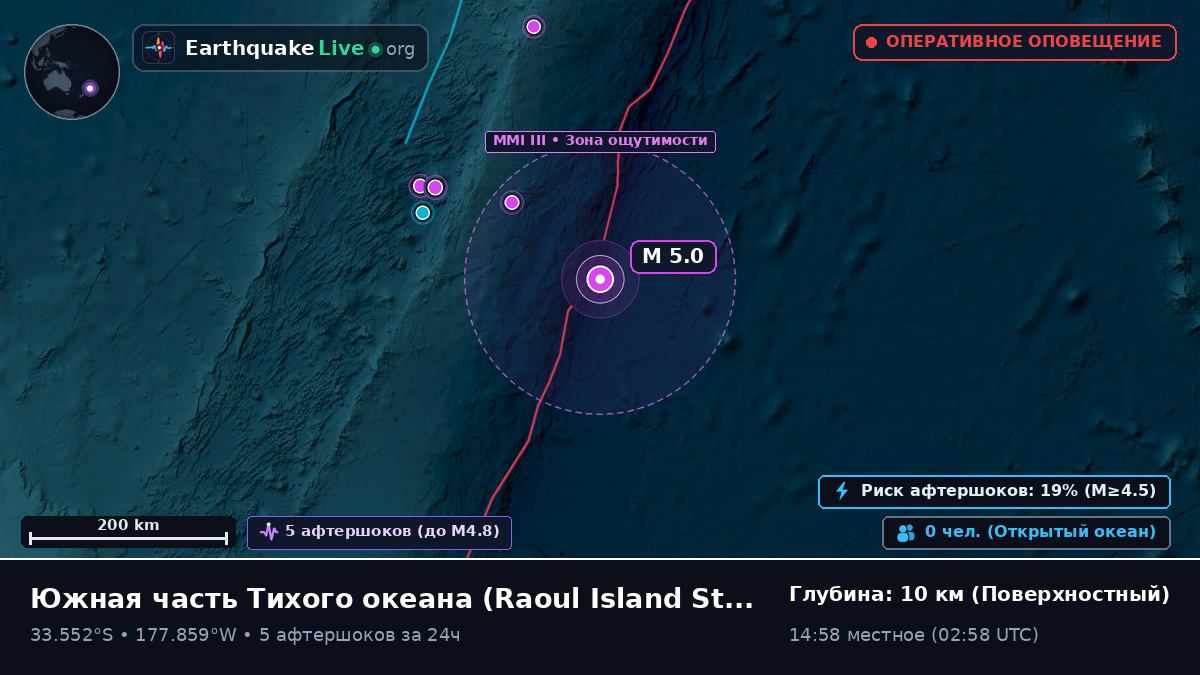 Южная часть Тихого океана (Kermadec Islands)