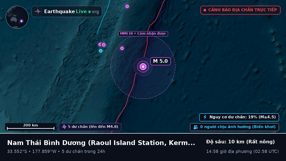 Nam Thái Bình Dương (Kermadec Islands)
