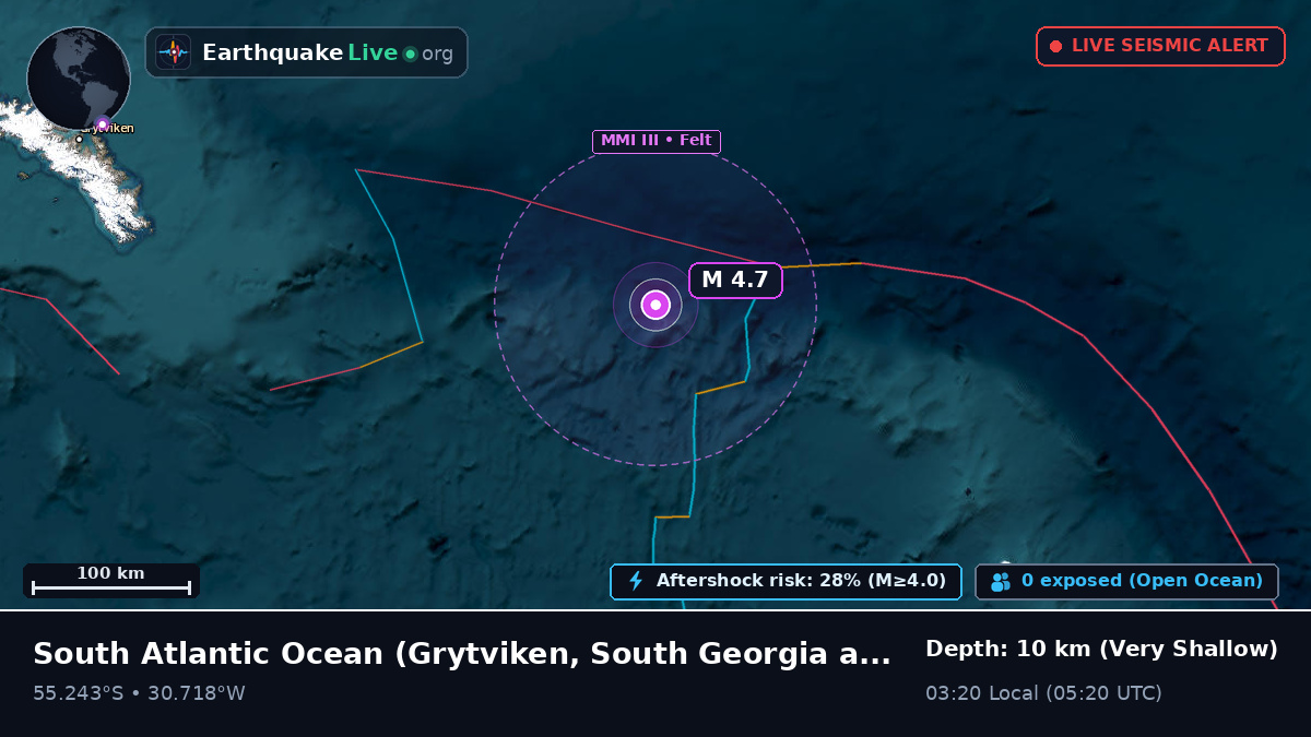 South Atlantic Ocean (South Georgia and the Islands)