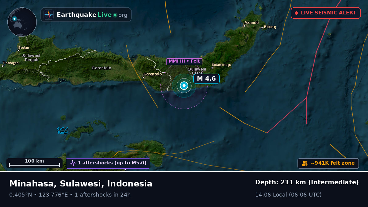 Gorontalo, Indonesia
