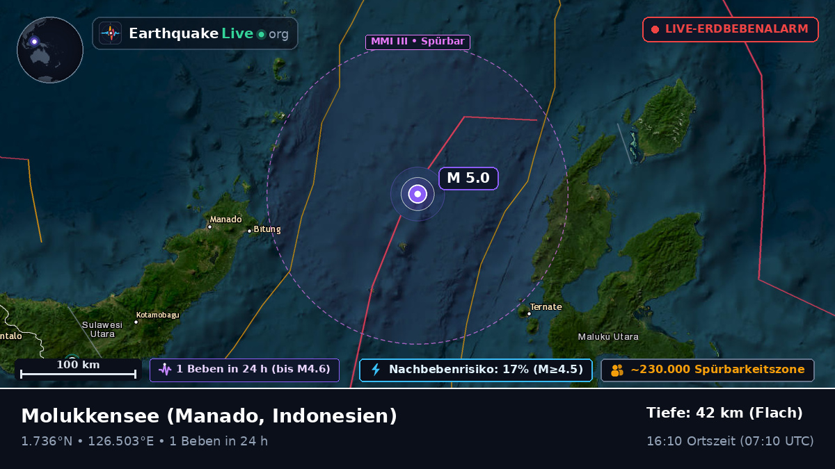 Molukkensee (Indonesien)