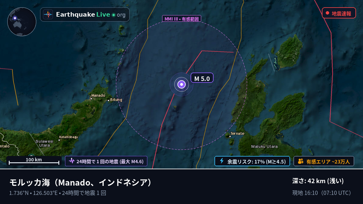 モルッカ海 (インドネシア)