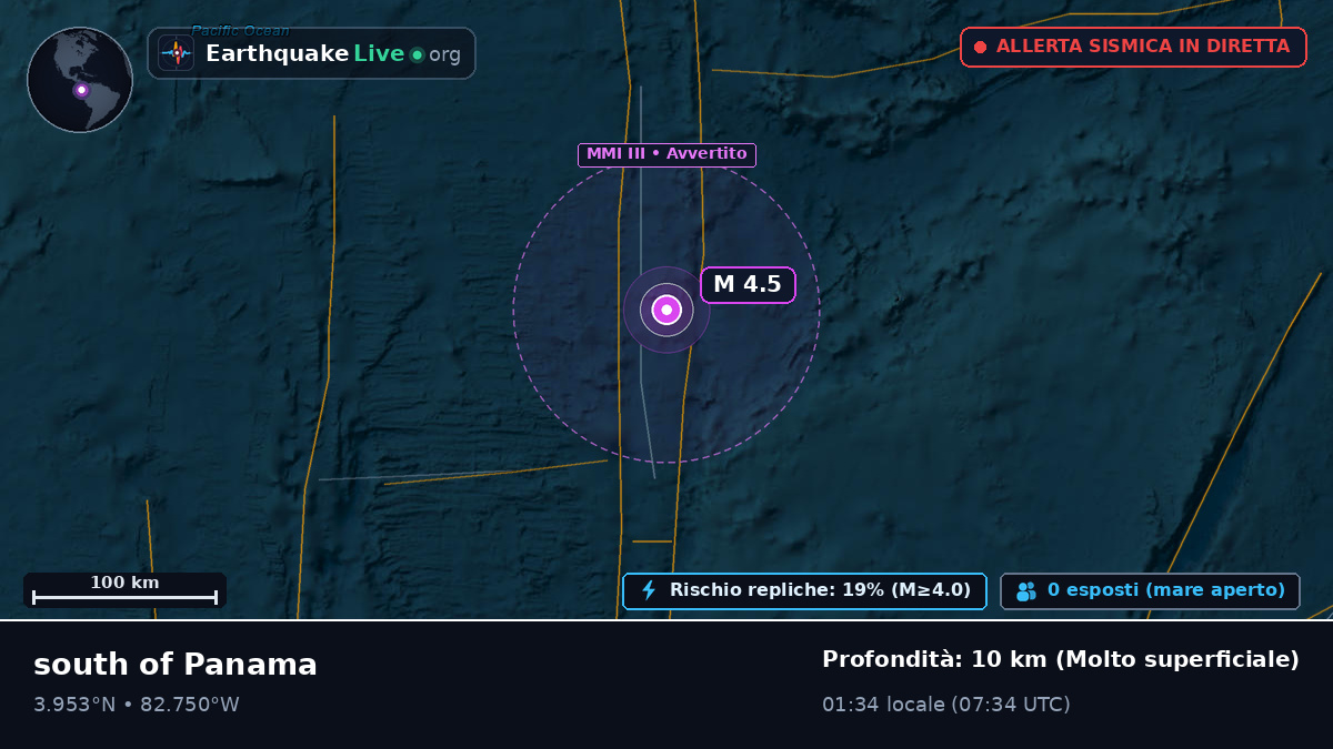 Oceano Atlantico settentrionale (Ecuador)