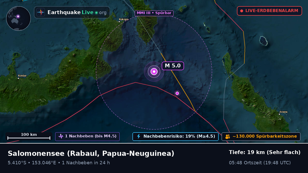 Salomonensee (Papua-Neuguinea)