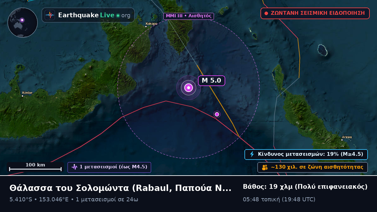 Θάλασσα του Σολομώντα (Παπούα Νέα Γουινέα)
