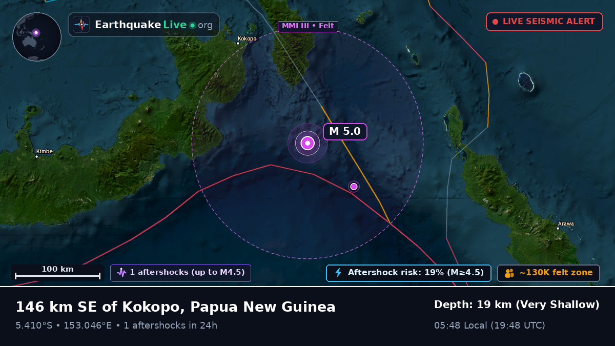 Solomon Sea (Papua New Guinea)