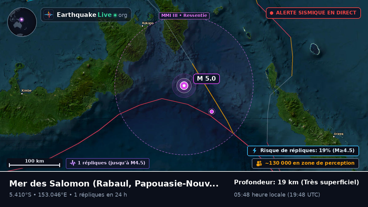 Mer des Salomon (Papouasie-Nouvelle-Guinée)