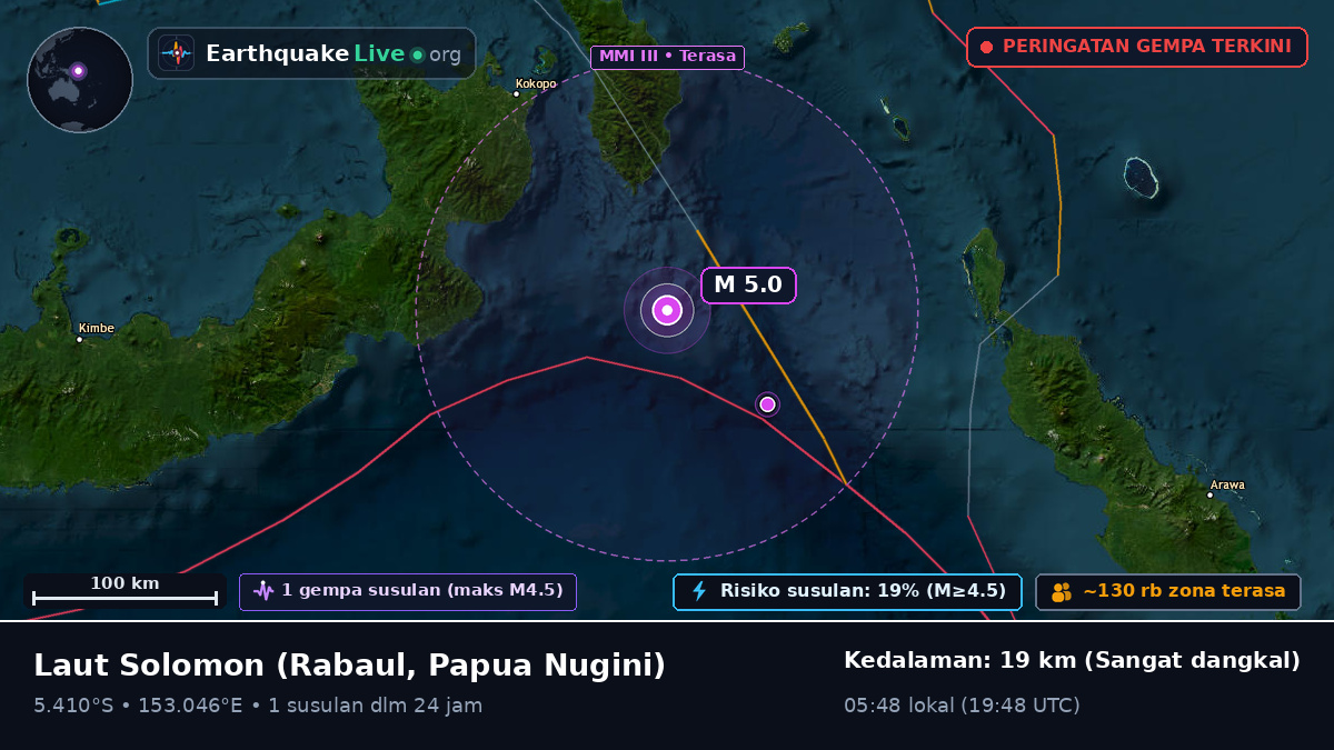 Laut Solomon (Papua Nugini)