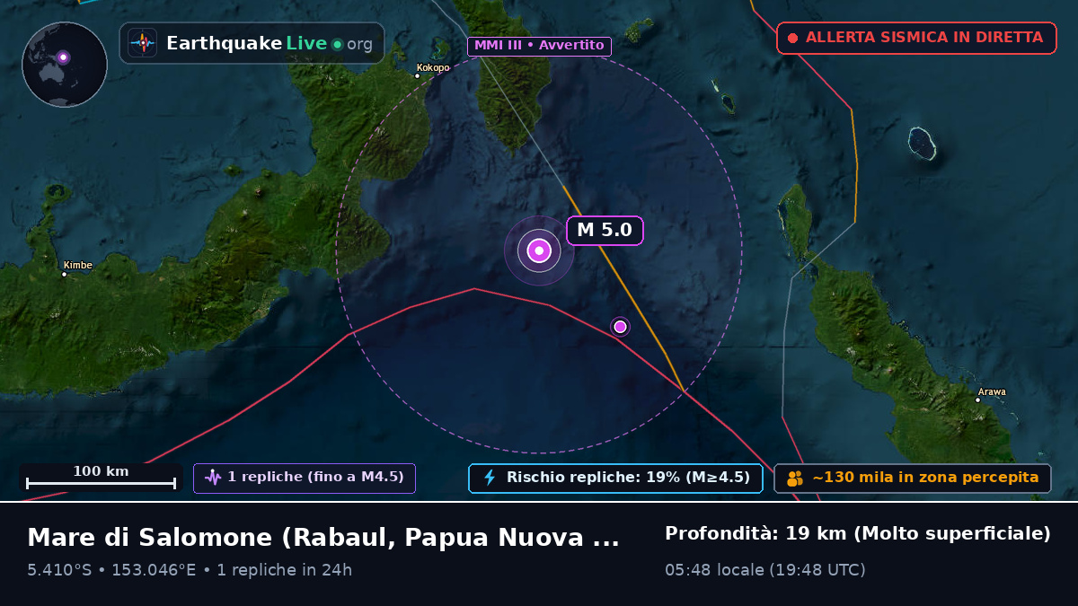 Mare di Salomone (Papua Nuova Guinea)