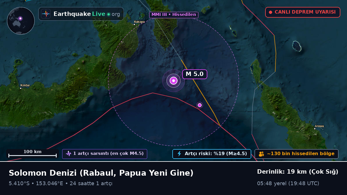 Solomon Denizi (Papua Yeni Gine)