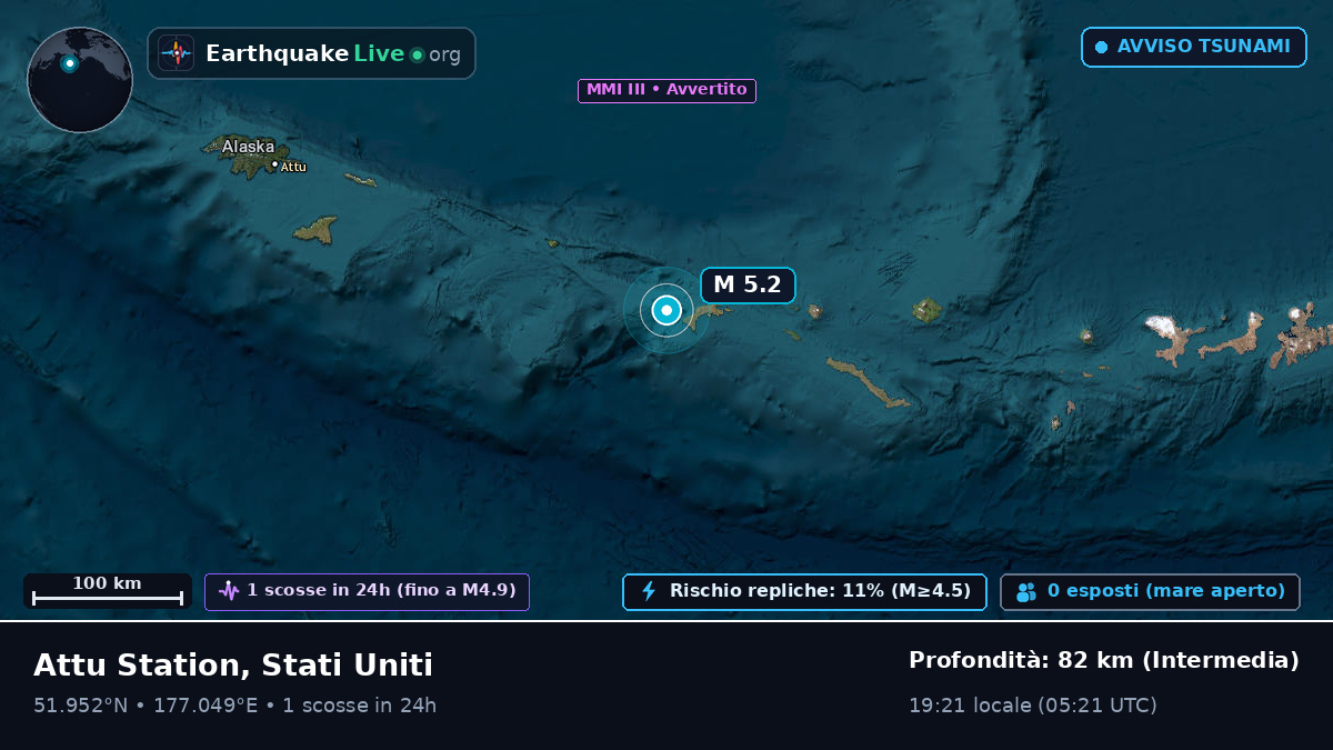 Isole Aleutine (Stati Uniti)