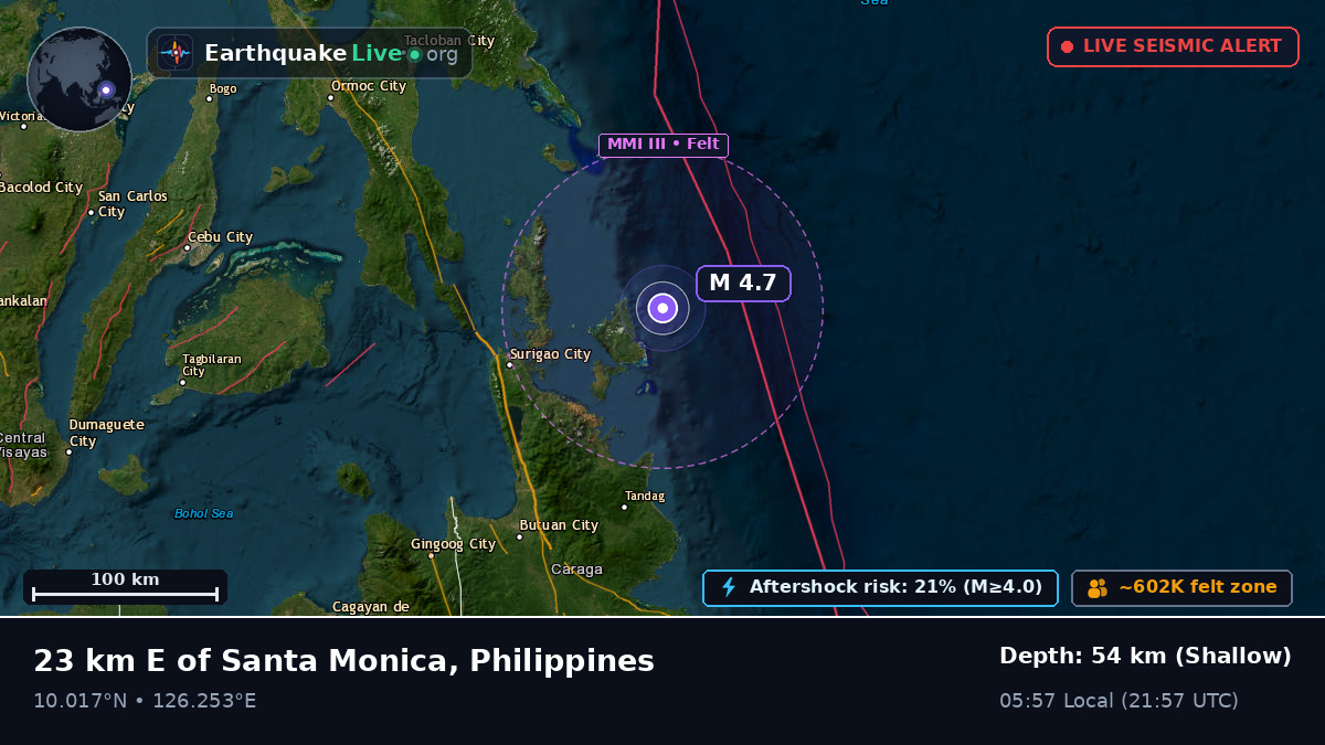 Philippine Sea (Philippines)