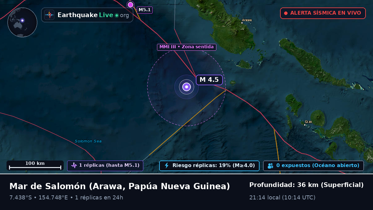 Mar de Salomón (Papúa Nueva Guinea)