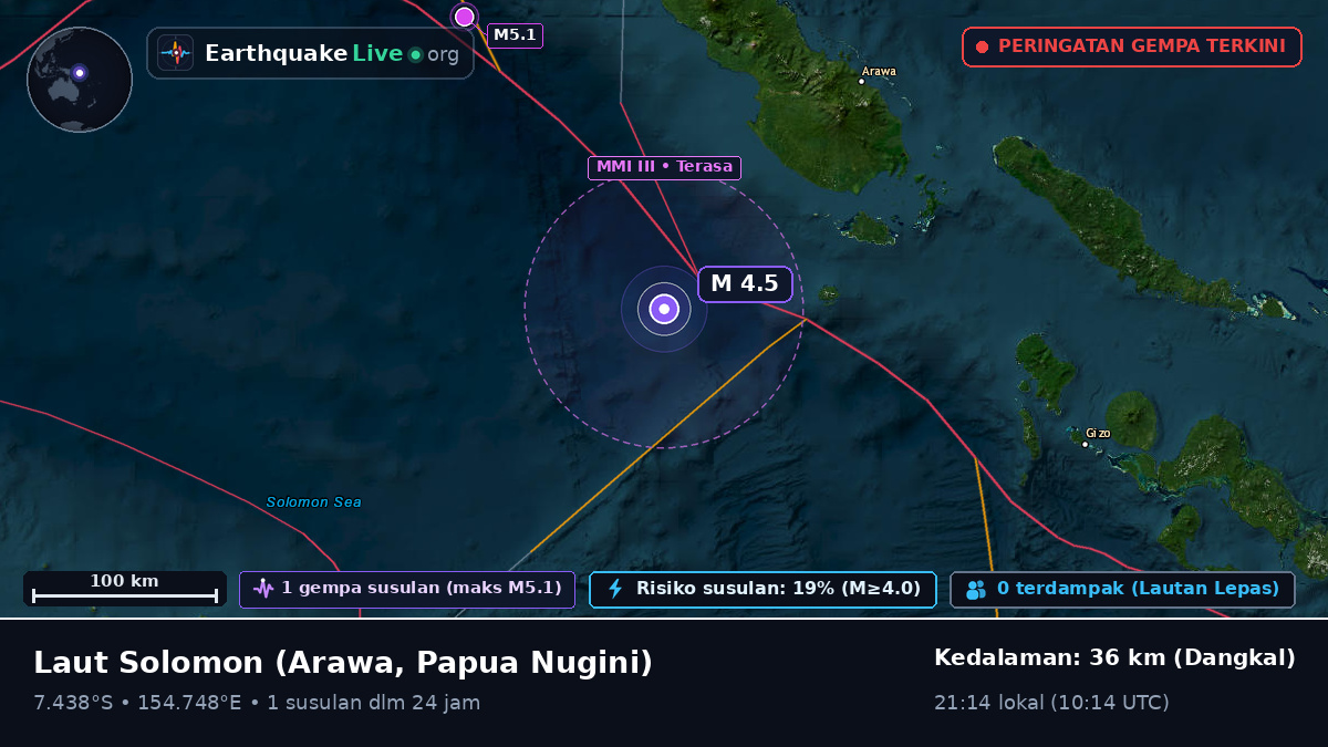 Laut Solomon (Papua Nugini)