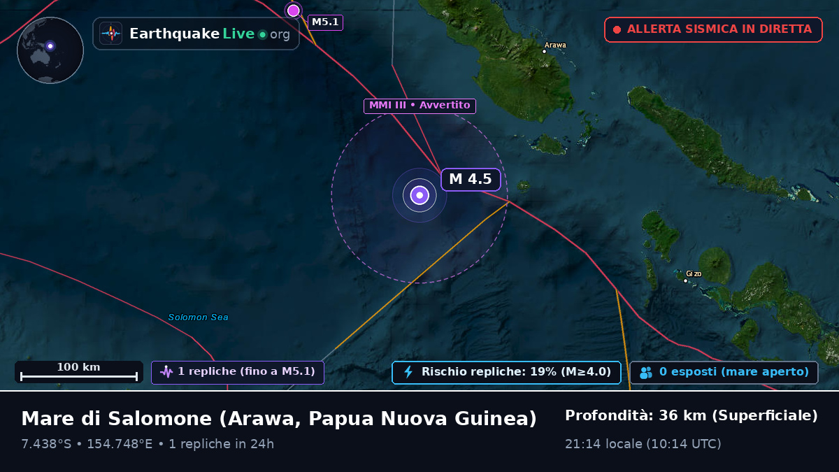 Mare di Salomone (Papua Nuova Guinea)