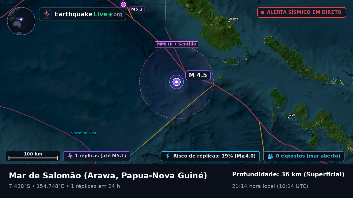 Mar de Salomão (Papua-Nova Guiné)
