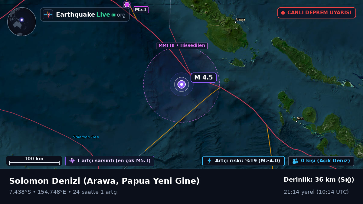 Solomon Denizi (Papua Yeni Gine)