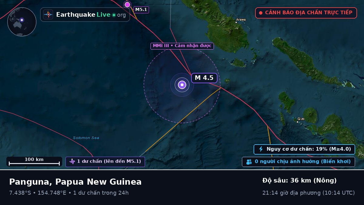 Biển Solomon (Papua New Guinea)