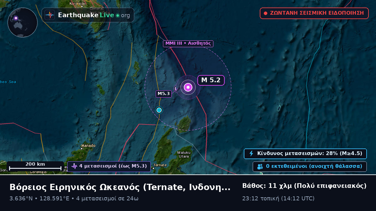 Βόρειος Ειρηνικός Ωκεανός (Ινδονησία)