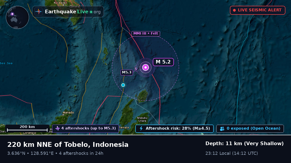 North Pacific Ocean (Indonesia)