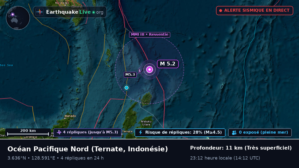 Océan Pacifique Nord (Indonésie)