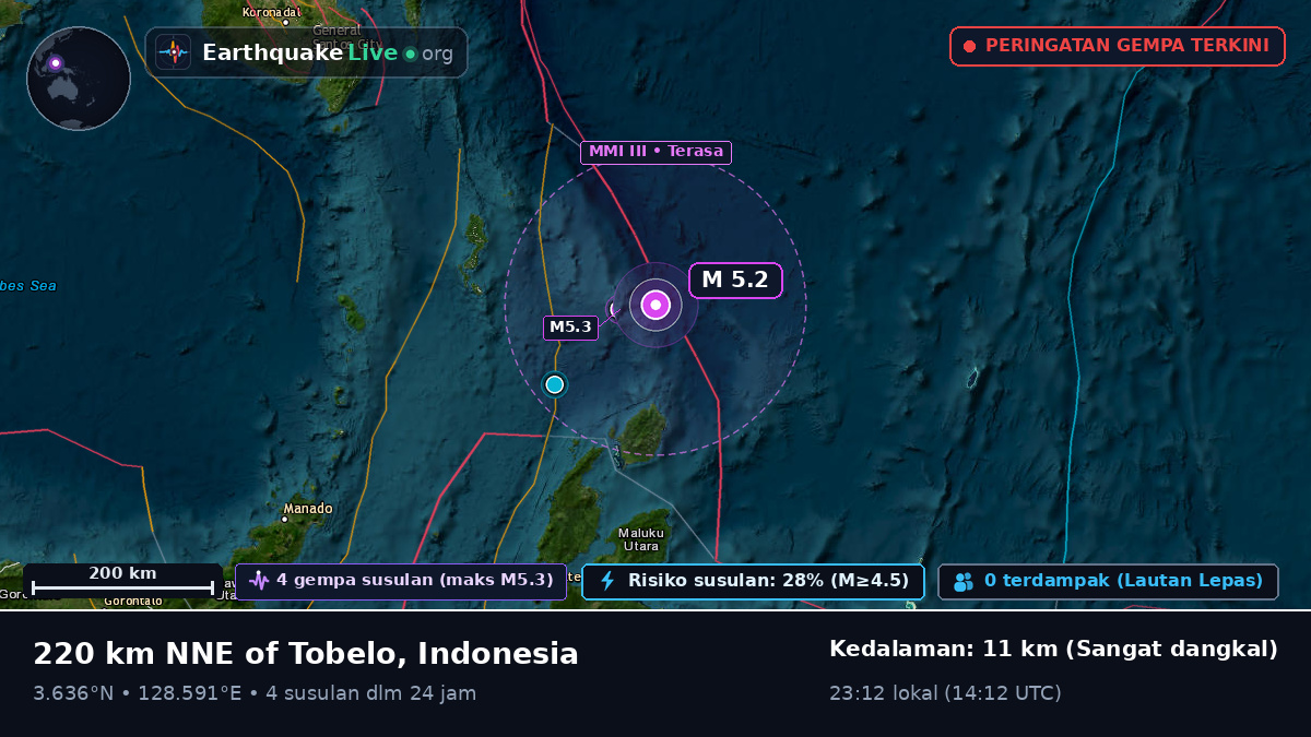Samudra Pasifik Utara (Indonesia)