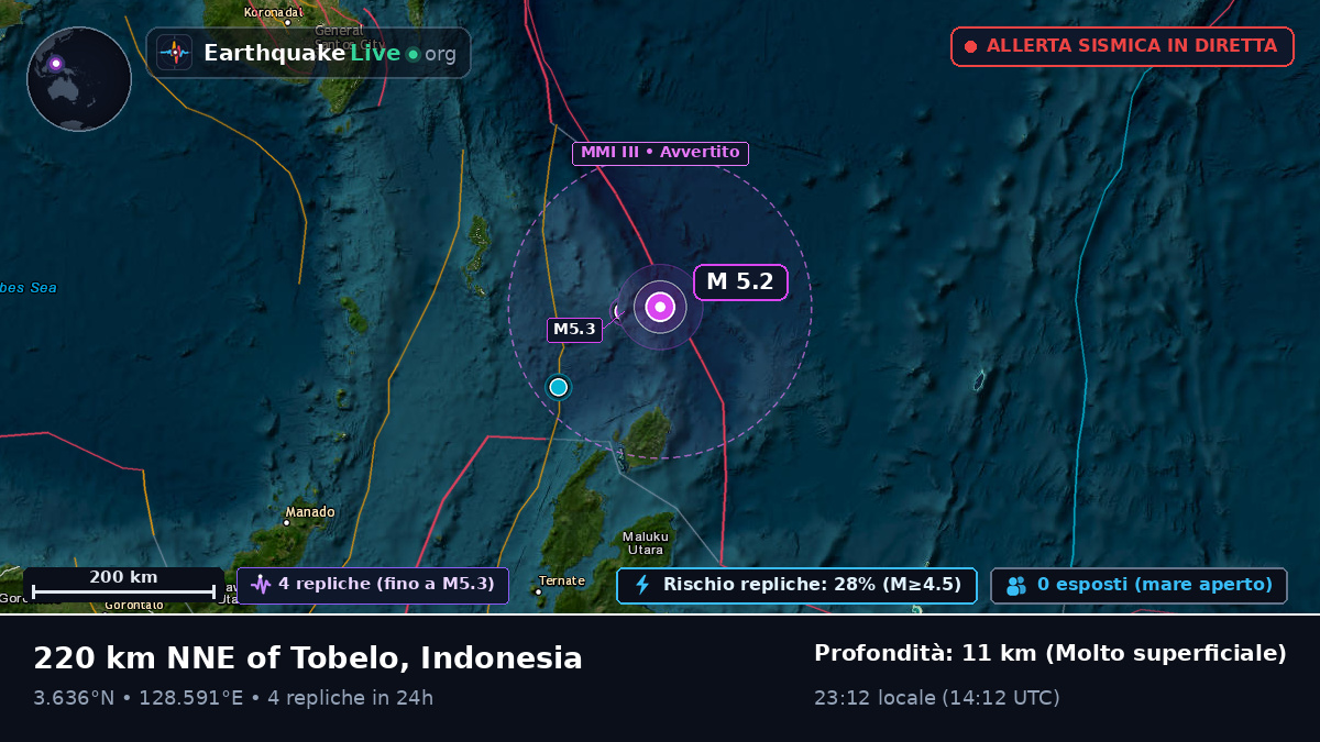 Oceano Pacifico settentrionale (Indonesia)