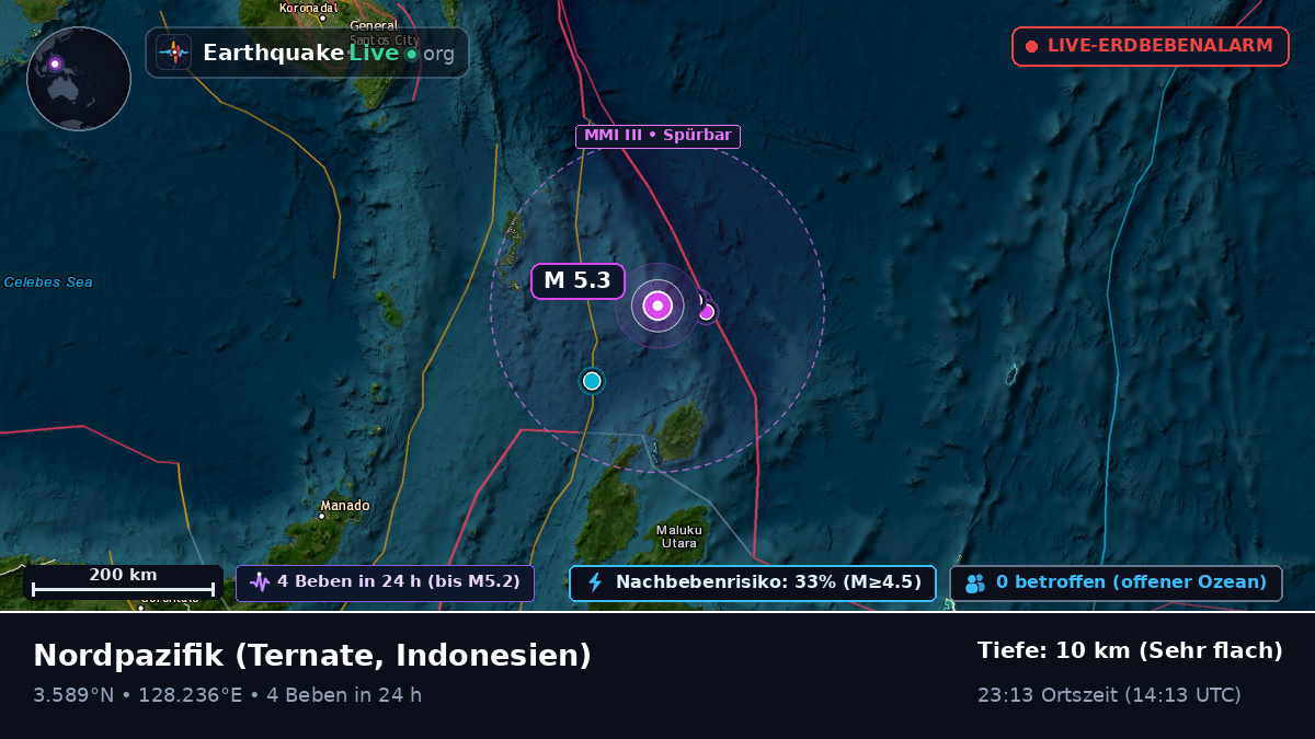Nordpazifik (Indonesien)